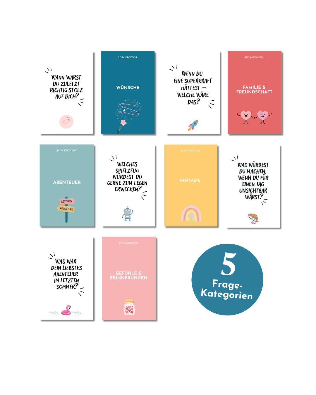 Fragen-Kartenspiel für Familien